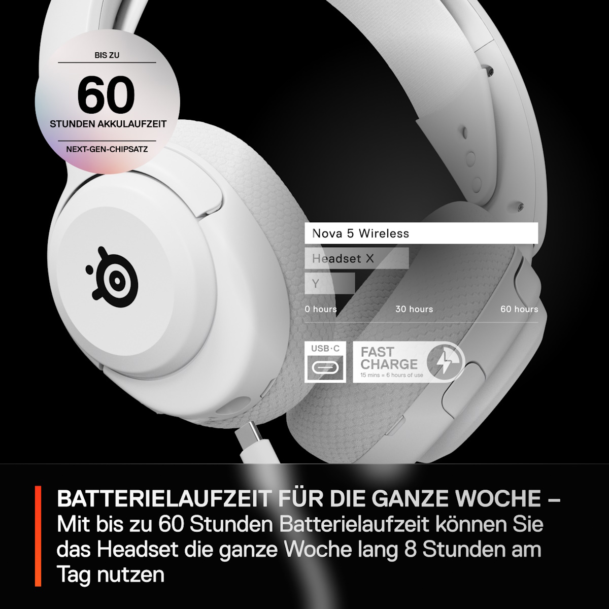 Bild von SteelSeries Arctis Nova 5 White kabelloses Gaming Headset für PC, Switch, PlayStation und Mobilgeräte, ClearCast 2.X Mikrofon, 60 Stunden Akkulaufzeit