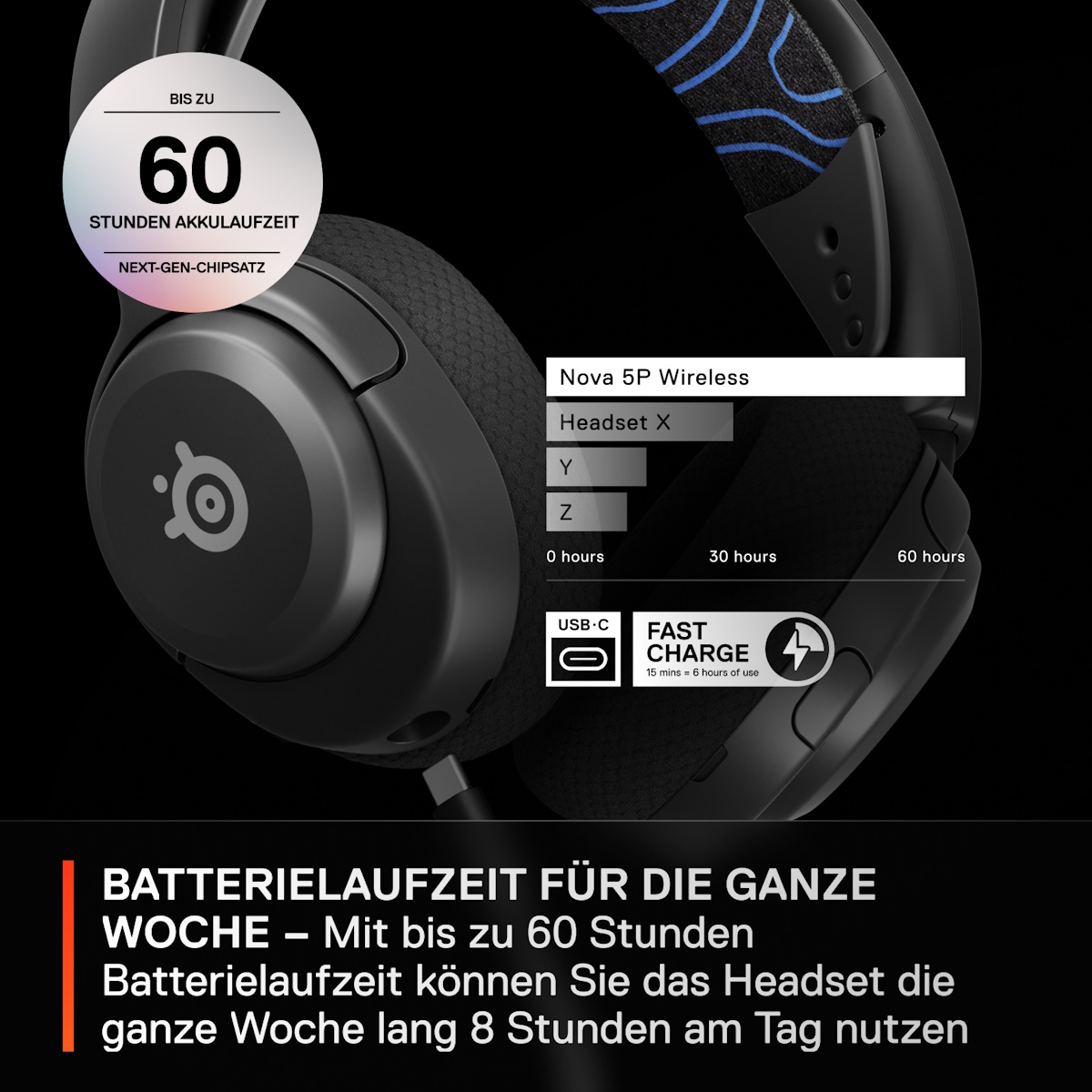 Bild von SteelSeries Arctis Nova 5P Wireless kabelloses Gaming Headset für PC, PlayStation, Switch und Mobilgeräte, ClearCast 2.X Mikrofon, 60 Stunden Akkulauf