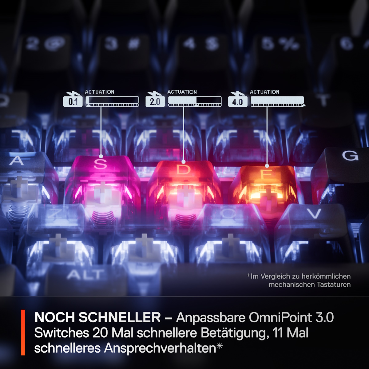 Bild von SteelSeries Apex Pro Gen 3 DE-Layout - kabegebundene Gaming Tastatur mit OmniPoint 3.0 HyperMagnetic-Schaltern