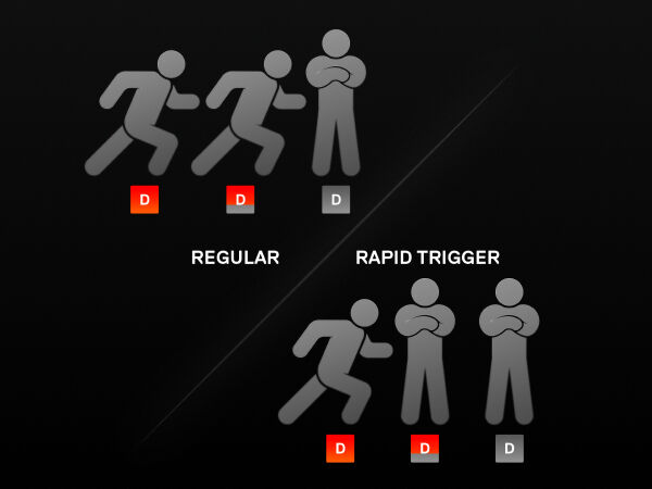 SteelSeries Apex Pro TKL Gen 3 DE-Layout_4
