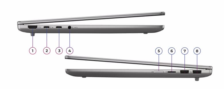 Lenovo IdeaPad 5 Slim 83J0006BGE_15