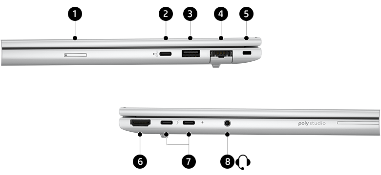 HP EliteBook 8 G1a 16 – Ports
