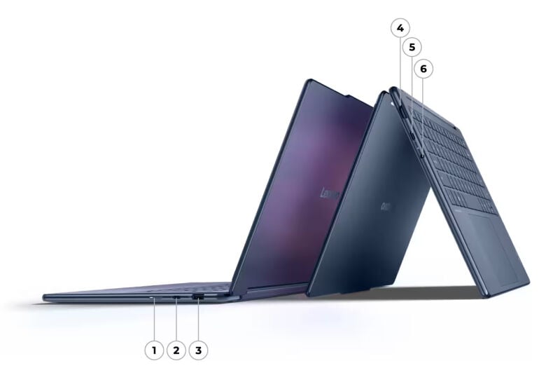 Lenovo Yoga 9 2in1 14IPH11 Anschlüsse