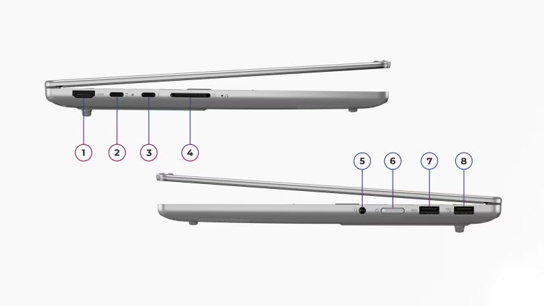 Lenovo IdeaPad Pro 5 16IHP11 Anschlüsse