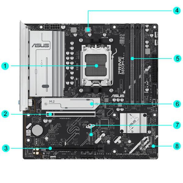 ASUS ROG CROSSHAIR X870E HERO Mainboard Sockel AM5_12