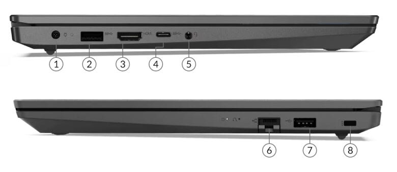 Lenovo V15 G4 ABP Anschlüsse