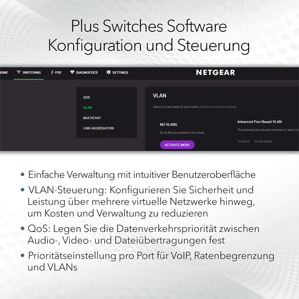 NETGEAR GS308EPP SOHO Plus Switch_3