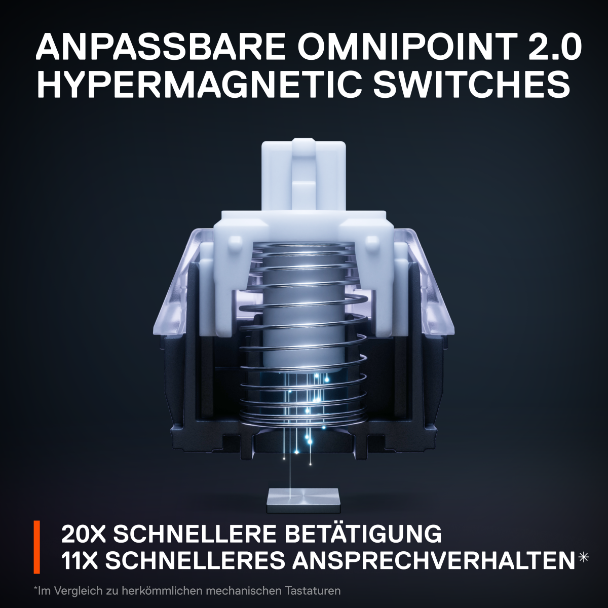 Bild von SteelSeries Apex Pro Mini Wireless Gaming-Tastatur – Die weltweit schnellste Tastatur mit 60% Formfaktor und anpassbaren Ansprechverhalten