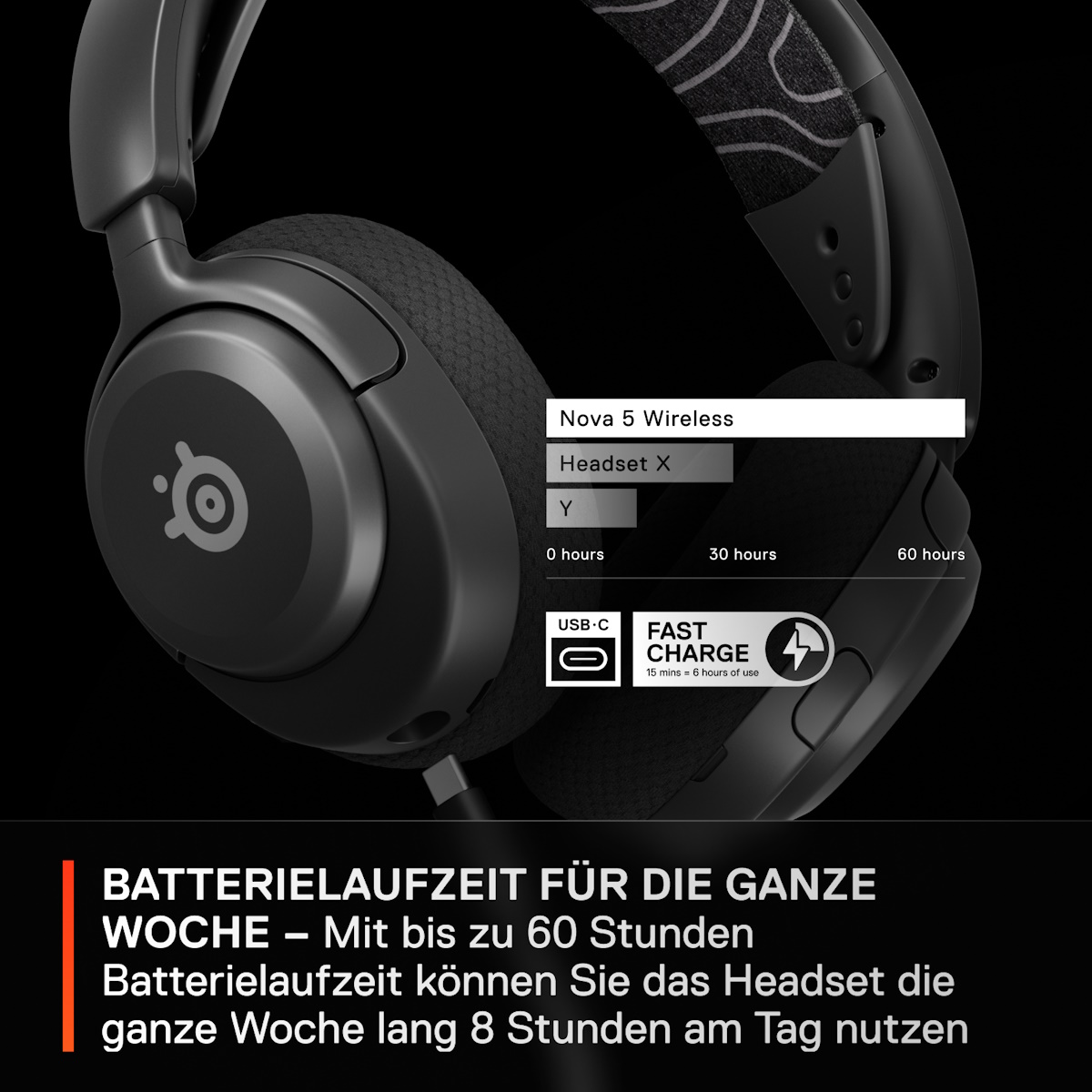 Bild von SteelSeries Arctis Nova 5 Wireless kabelloses Gaming Headset für PC, Switch, PlayStation und Mobilgeräte, ClearCast 2.X Mikrofon, 60 Stunden Akkulaufz